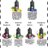 SALT SHAQ 新版鯊克煙油 30ML/40MG 小煙油 原廠正品  小煙專用
