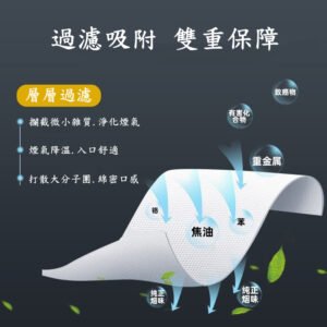 入門