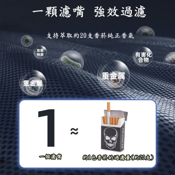 WONZ溫致L1 煙草加熱器 粗支香煙過濾