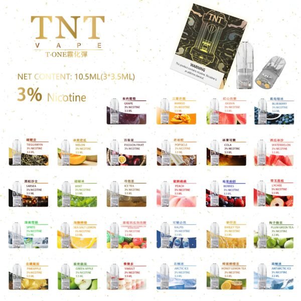 TNT煙彈 4ml一顆 一盒三入 通用悅刻RELX主機一代